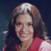 3900+ ". Mirtha" profiles