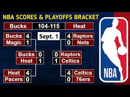 Get ready for the matchup with this preview, which includes the schedule, standings, start time, tv and live stream info, bracket, odds, picks and. Nba Scores Playoffs Bracket As Of September 1 2020 Youtube