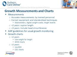 evaluating failure to thrive a growing body of evidence