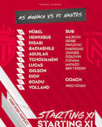 All information about monaco (ligue 1) current squad with market values transfers rumours player stats fixtures news Rhr8mqxr1kgc4m