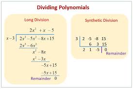 Polynomial Long Division Worksheet In 2020 Polynomials Synthetic Division Division Worksheets