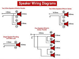 Diagram shows two dvc 2 ohm subs with each subwoofer's voice coils wired in series to form a 4 ohm speaker (2 + 2 = 4), then the two 4 ohm subs are questions on subwoofer wiring diagrams or installation? Diagram Subwoofer Wiring Diagram Loudspeaker Building Guide Full Version Hd Quality Building Guide Thediagramguru Seewhatimean It