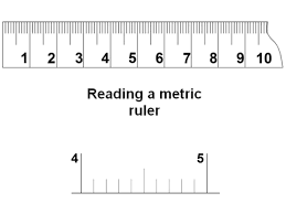 In this metric ruler worksheet, students read metric rulers. Reading A Metric Ruler Craftsmanspace