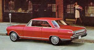 Image result for Mist Blue 1965 Nova