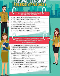 Pengumuman hasil seleksi administrasi asn pada tanggal 28 hingga 29 juli 2021. Bkpsdm Kab Bireuen Daftar Berita