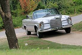We analyze millions of used cars daily. 1962 Mercedes Benz W111 112 220 Se Cabriolet Classic Driver Market