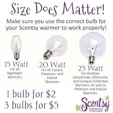 Be Sure To Select The Appropriate Scentsy Lightbulb For Your