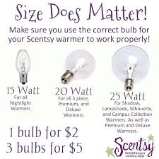 be sure to select the appropriate scentsy lightbulb for your