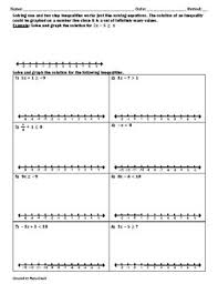 Solving equations & inequalities graph the rational function inequalities and applications inequalities using matlab to solve linear inequalities equations and inequalities graph linear inequalities in two variables solving equations & inequalities teaching inequalities:a hypothetical classroom case graphing linear inequalities and systems of. Solving And Graphing Inequalities Worksheet Teaching And Practice