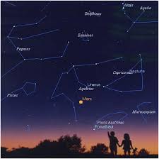 Pegasus is a constellation in the northern sky. Rasi Bintang Pegasus