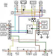 1970 chevy c10 fuse box diagram wiring diagram portal. 1985 C10 Wiring Diagram Crossfire Fuse Box For Wiring Diagram Schematics