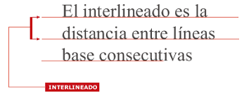 Imprimir pantalla
