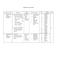 Hai sobat tech lover, kembali lagi bersama saya dan kita akan membahas tentang soal teknik mekanik, disini saya sediakan 75 butir soal dan disertai pilihan jawaban dan lagi ada kunci nya. Doc Kisi Kisi Soal Alat Ukur Fahmith Aritonang Academia Edu