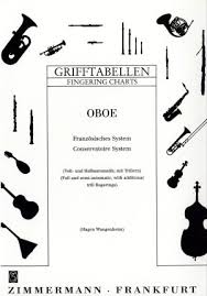 Fingering Charts Media Fingering Chart For Oboe Full