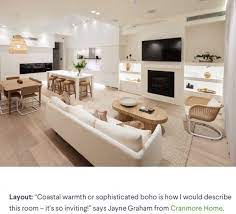 Pin On Decorating Living Spaces
