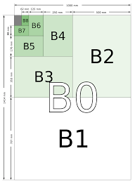 B Paper Sizes To Pixels