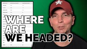 WHAT Will the S&P 500 Do This Year According to Top Investment Firms?