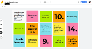 The Jamboard Series Part Iii Jamboard Sticky Notes Discussion Board In 2020 Sticky Notes Classroom Tools This Or That Questions