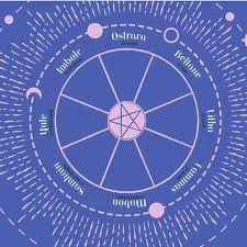 mis à jour le 20 juin 2021 à 12h04 deux matchs sinon rien pour cette nouvelle journée de compétition. Roue De L Annee Suivez Le Calendrier Celte Et Redecouvrez Les Saisons Femme Actuelle Le Mag