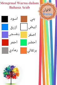 Kosa kata itu adalah dasar dari bahasa. Warna Dalam Bahasa Arab