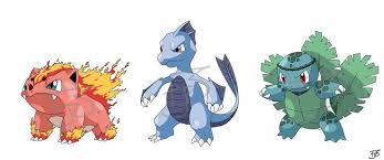 Classic Pokemon Starters Reimagined By Alola Forms Game Guide Pokemon Species Pokemon Pokemon Fan Art