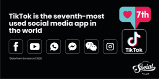 2020tik tok videos 2020 welcome to viral tiktok please lamborghini , gaddi lamborghini peele rang di , ima rider , satisfya. Tiktok Uk Statistics 2021 Everything You Need To Know Social Films
