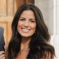 6400+ "Cisr" profiles