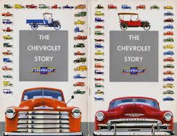 Maybe you would like to learn more about one of these? Motorcities General Motors Emblems And Logos A Brief History 2021 Story Of The Week