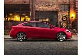 Image result for Passion Red 2015 Dart