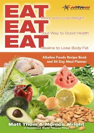Maybe you would like to learn more about one of these? Alkaline Meals Ideas Alkaline Diet Also Known As The Alkaline Ash Diet Alkaline Acid Diet Acid Ash Diet And Acid Alkaline Diet Describes A Group Of Loosely Related Diets Based On