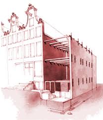 The historic architecture in a small village in holland, netherlands. Our Lord In The Attic A Case Study