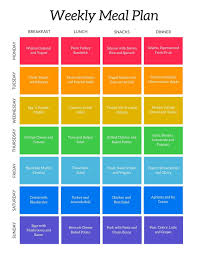 Free Customizable Meal Planner Menu Templates Canva