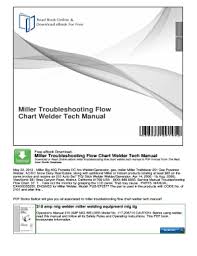 fillable online miller troubleshooting flow chart welder