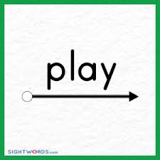 Waves and their applications in technologies. Dolch Sight Words List Sight Words Teach Your Child To Read