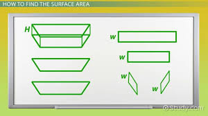 Surface area would be used to find the amount of wrapping paper for a gift, and volume would be used to find how much would fit into a box. Volume Surface Area Of A Trapezoidal Prism Video Lesson Transcript Study Com