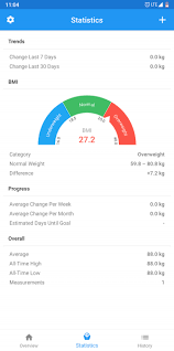 Check spelling or type a new query. Le 6 Migliori App Per La Perdita Di Peso Per Il 2019