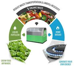 own organic waste into cooking fuel