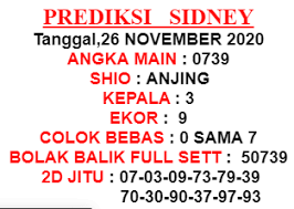 Prediksi Sidney Hari Ini Angka Jitu Sidney Bocoran Sindey Hari Ini Deposit Pulsa Tanpa Potongan Tanggal Matematika