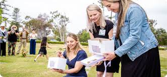 Image result for Tissue Donation