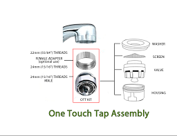 Sold by buckeye tool supply. Bathroom Sink Faucet Nozzle Versosembossa