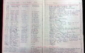 It's a universally accessible format for life, editable, and easily customized. The Original Msc Log Book Download Scientific Diagram