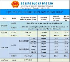 Lịch thi có thể thay đổi. Nong Bá»™ Gd Ä't Cong Bá»' Lá»‹ch Thi Tá»'t Nghiá»‡p Thpt 2020