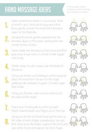 Hand Massage Instructions Hand Event Anatomie Sozial