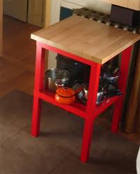 Ikeahacks is a smart community focused on helping people build the perfect furniture for their living space using items sold by ikea. How To Make A Kitchen Island With Ikea Lack Tables Diy Muebles Ideas Ikea Mesa Lack De Ikea