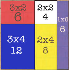 Dec 20, 2020 · math puzzles volume 1 features classic brain teasers and riddles with complete solutions for problems in counting, geometry, probability, and game theory. Challenge Mondrian Art Puzzles Featured Challenges And Events Codecademy Forums