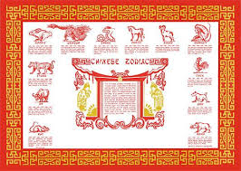 Celebrating The Year Of The Rabbit Chinese Zodiac Signs Chinese Zodiac Placemats