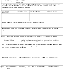 Below are 10 lesser known facts regarding the canadian residential. Figure 6 From More Than Just The Facts Creating A Meaningful Social Studies Lesson Template For Second Language Learners In The British Columbia Offshore School System Semantic Scholar