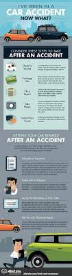 This is why after a car accident, even one where the person seems fine, there's a checklist of things to examine including: What To Do After A Car Accident Allstate