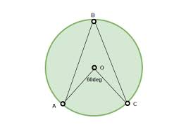 Between the two of them, they will include arcs that make up the entire 360 degrees of the circle, therefore, the sum of these two angles in degrees, no matter what size one of them might be. Circle Theorems Geeksforgeeks