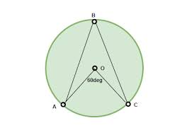 In the figure above, drag any vertex around the circle. Circle Theorems Geeksforgeeks
